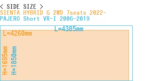 #SIENTA HYBRID G 2WD 7seats 2022- + PAJERO Short VR-I 2006-2019